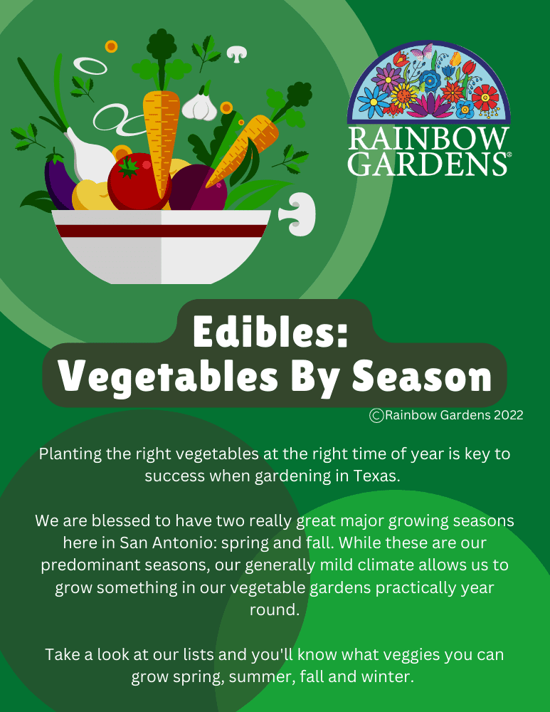 Edibles-vegetables-by season-graphic